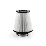 HSM Intake Replacement Filter (Disposable / Dry)